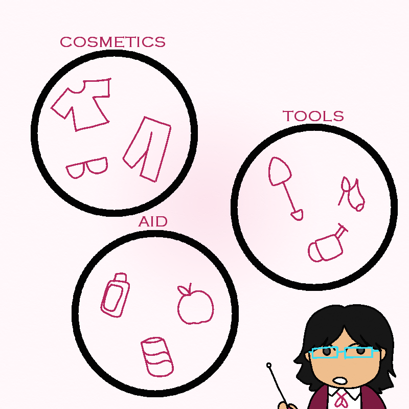 A small Yua stands at the bottom right, holding a pointer in one hand. Behind her are three circles labelled 'COSMETICS', 'TOOLS', and 'AID'. There are small symbols in each circle demonstrating their respective labels.